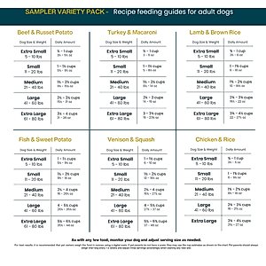 JustFoodForDogs Sampler Variety Box Frozen Human-Grade Fresh Dog Food, 18-oz pouch, case of 7