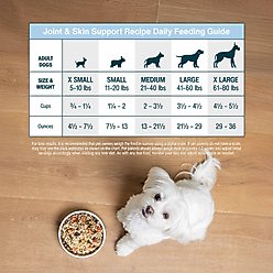 JustFoodForDogs Joint & Skin Support Recipe Frozen Human-Grade Fresh Dog Food, 18-oz pouch, case of 7 slide 2 of 8