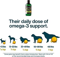 JustFoodForDogs Omega Plus Oil Omega-3, Skin & Coat Support, Joint Health, EPA & DHA from Algae Oil, Sustainable & Eco-Friendly Liquid Supplement for Dogs, 8-fl oz bottle slide 2 of 6