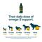 Show in main carousel: JustFoodForDogs Omega Plus Oil Omega-3, Skin & Coat Support, Joint Health, EPA & DHA from Algae Oil, Sustainable & Eco-Friendly Liquid Supplement for Dogs, 8-fl oz bottle slide 7 of 8