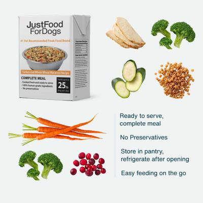 Show full view: JustFoodForDogs Pantry Fresh Turkey & Whole Wheat Macaroni Fresh Dog Food, 12.5-oz pouch, case of 12 slide 3 of 12