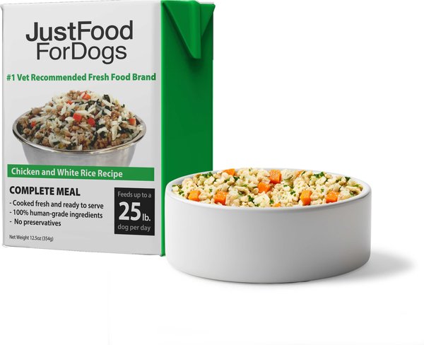 Grain Free Nutro Fda Investigation Fda Grain Free Food And Dcm Fda