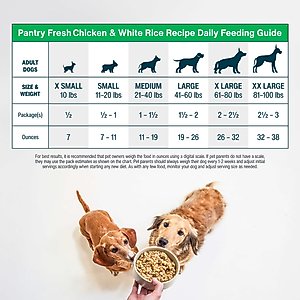 JustFoodForDogs Pantry Fresh Chicken & White Rice Fresh Dog Food, 12.5-oz pouch, case of 12