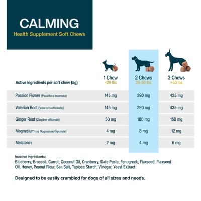 Show full view: JustFoodForDogs Calming Support Stress & Anxiety, Melatonin, Relaxation Aid, Human-Grade Ingredients Soft Chew Supplement for Dogs, 45 count slide 7 of 9