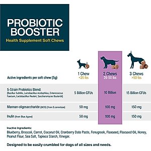 JustFoodForDogs Probiotic Booster Gut, Digestive Health Support, Diarrhea, Human Grade Ingredients Soft Chews Supplement for Dogs, 45 count
