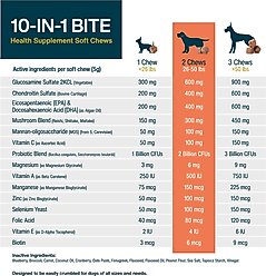 JustFoodForDogs 10-in-1 Multifunctional, Superfood Blend, Glucosamine, Omega-3 Fatty Acids, Skin Health, Joint Health, Probiotics, Plant-Based, Human Grade Chew Supplement for Dogs, 45 count slide 2 of 7