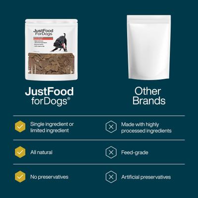 Show full view: JustFoodForDogs Beef Liver Bark Dog Treats, 5-oz bag slide 4 of 8