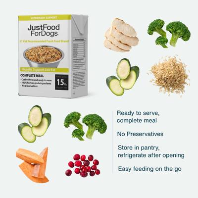 Show full view: JustFoodForDogs Veterinary Diet PantryFresh Hepatic Support Low Fat Shelf-Stable Fresh Dog Food, 12.5-oz pouch, case of 12 slide 3 of 12