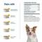 Show in main carousel: JustFoodForDogs Chicken Breast Dehydrated Dog Treats, 5-oz bag slide 6 of 10