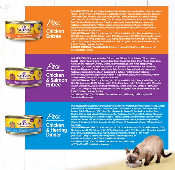 Wellness Complete Health Poultry Lovers Pate Variety Pack Grain-Free Natural Canned Cat Food