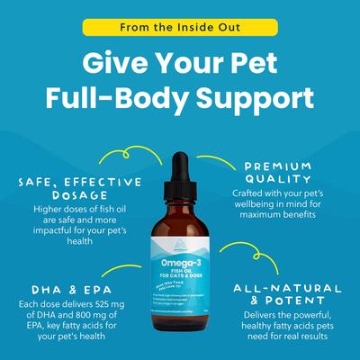 Show full view: Paramount Pet Health Omega-3 Fish Oil Dog & Cat Supplement, 2-fl oz bottle slide 5 of 11