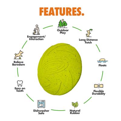 Show full view: Arlee Home & Pet Max Fusion Made with Nike Grind Frisbee Dog Toy, Yellow slide 3 of 10