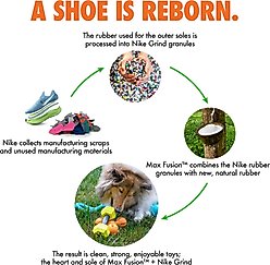 Arlee Home & Pet Max Fusion Made with Nike Grind Helix Dog Ball Toy, Blue, Large slide 2 of 9