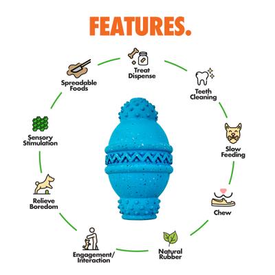 Show full view: Arlee Home & Pet Max Fusion Made with Nike Grind Cannon Treat Dispensing Dog Toy, Orange, Small slide 3 of 11