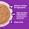 Show in main carousel: Wellness Complete Health Purrfect Duos Turkey & Salmon Grain-Free Cuts in Gravy Wet Cat Food, 2.64-oz cup, case of 12 slide 6 of 12