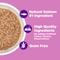 Show in main carousel: Wellness Complete Health Purrfect Duos Salmon & Shrimp Grain-Free Cuts in Gravy Wet Cat Food, 2.64-oz cup, case of 12 slide 6 of 12