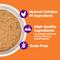 Show in main carousel: Wellness Complete Health Purrfect Duos Chicken Grain-Free Pate Wet Cat Food, 2.64-oz cup, case of 12 slide 6 of 12