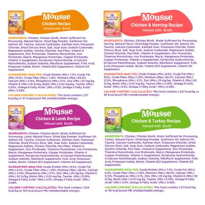 Show full view: Wellness Appetizing Entrees Whipped Wonders Mousse Variety Pack Wet Cat Food, 2.8-oz pouch, case of 8 slide 9 of 12