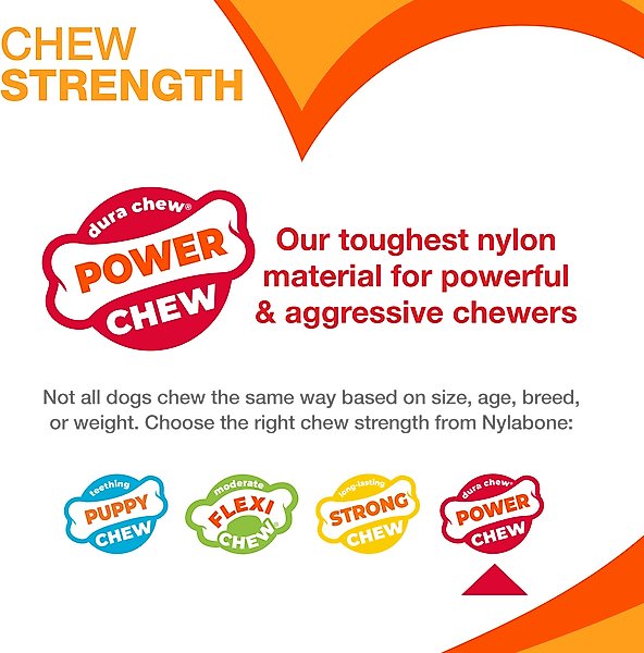 Show full view: Nylabone Breast Cancer Awareness Dog Power Chew Toy Chicken, X-Large slide 4 of 12