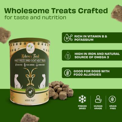 Show full view: Pawfect Nature's Feast Goat Meat Grain-Free All Natural Freeze-Dried Dog Training Treat, 1.76-oz canister slide 5 of 11
