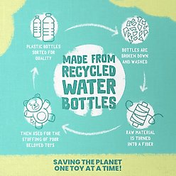 Snugarooz Ally the Alpaca Squeaky Dog Plush Toy, Multi slide 2 of 5