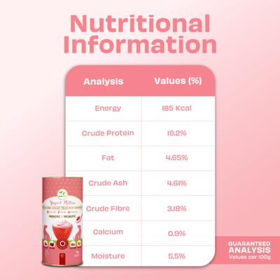 Show full view: Pawfect All Natural Grain-free Yogurt with Strawberry Prebiotic Probiotic Freeze-dried Dog Treat, 1.34-oz canister slide 6 of 10