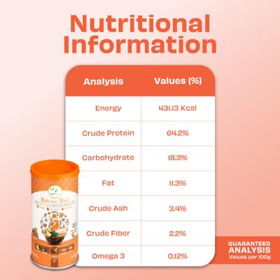 Show full view: Pawfect Nature's Feast Chicken with Tropical Fruits & Vegetables Grain-Free All Natural Freeze-Dried Dog Training Treat, 1.76-oz canister slide 6 of 9