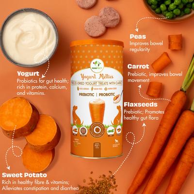 Show full view: Pawfect All Natural Grain-free Yogurt with Carrot Prebiotic Probiotic Freeze-dried Dog Treat, 1.34-oz canister slide 4 of 10