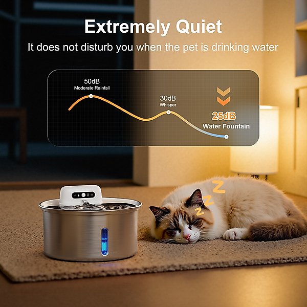 Show full view: Casfuy W12 Upgraded Wireless Smart Stainless Steel Dog & Cat Water Fountain, 108-oz slide 6 of 8