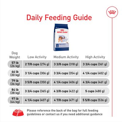 Show full view: Royal Canin Size Health Nutrition Large Adult Dry Dog Food, 30-lb bag slide 9 of 12