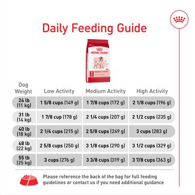 Show full view: Royal Canin Size Health Nutrition Medium Adult Dry Dog Food, 30-lb bag slide 9 of 12