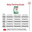 Show in main carousel: Royal Canin Size Health Nutrition Small Adult Dry Dog Food, 14-lb bag slide 9 of 13