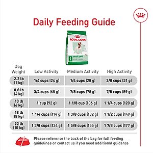 Royal Canin Size Health Nutrition Small Adult Dry Dog Food, 14-lb bag