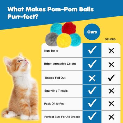 Show full view: SunGrow Soft Pom Ball Cat Toy, Multi-Color, 24 count slide 6 of 8