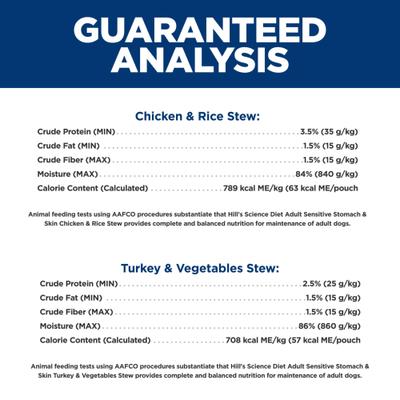 Show full view: Hill's Science Diet Sensitive Stomach & Sensitive Skin Variety Pack Adult Chicken Stew & Turkey Stew Pouch Dog Food, 2.8-oz, 12 count slide 9 of 11