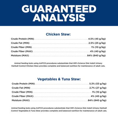 Show full view: Hill's Science Diet Adult Urinary & Hairball Control Chicken & Tuna Variety Pack Stew Wet Cat Food, 2.9-oz Can, 12 count slide 9 of 10