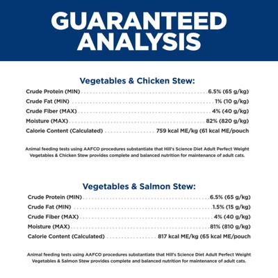 Show full view: Hill's Science Diet Perfect Weight Chicken & Salmon Variety Pack Stew Wet Cat Food, 2.8-oz Pouch, 12 count slide 9 of 10