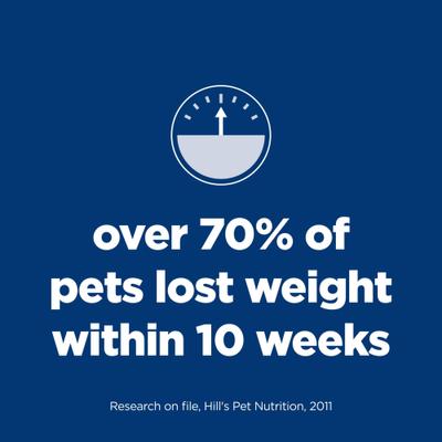 Show full view: Hill's Science Diet Perfect Weight Chicken & Salmon Variety Pack Stew Wet Cat Food, 2.8-oz Pouch, 12 count slide 4 of 10