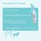 Show in main carousel: DermaBenSs Shampoo for Dogs, Cats & Horses, 12-fl oz bottle slide 4 of 9