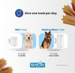 Farmina Vet Life Derma Management Sweet Potato & Pork Adult Dog Treats, 3.5-oz bag slide 2 of 7