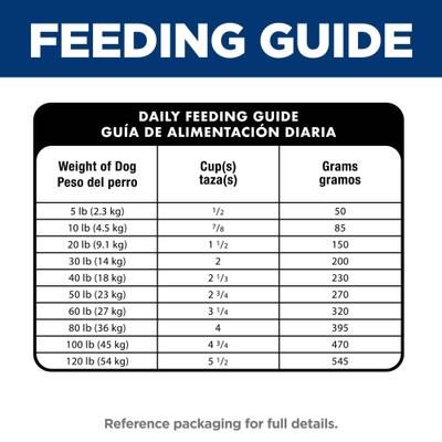 Show full view: Hill's Science Diet Adult 7+ Senior Vitality Chicken Recipe Dry Dog Food, 3.5-lb bag slide 9 of 14