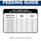 Show in main carousel: Hill's Science Diet Adult 7+ Senior Vitality Small Breed & Mini Breed Chicken & Rice Recipe Dry Dog Food, 12.5-lb bag slide 9 of 13