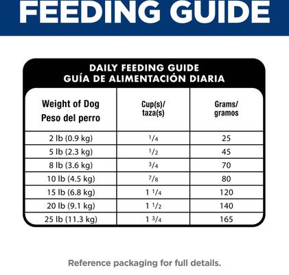 Show full view: Hill's Science Diet Adult 7+ Senior Vitality Small Breed & Mini Breed Chicken & Rice Recipe Dry Dog Food, 12.5-lb bag slide 9 of 13