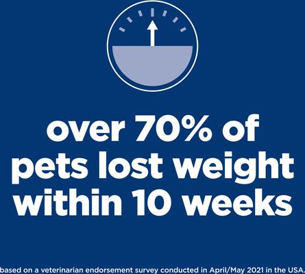 Show full view: Hill's Science Diet Adult Perfect Weight Management Chicken Recipe Dry Dog Food, 25-lb bag slide 3 of 13