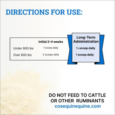 Show full view: Nutramax Cosequin Optimized with MSM Joint Health Apple Flavor Powder Horse Supplement, 3-lb tub, bundle of 2 slide 4 of 10