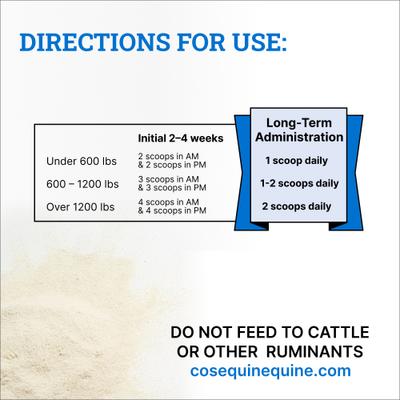 Show full view: Nutramax Cosequin Powder with Glucosamine & Chondroitin Original Joint Health Supplement for Horses, 1.54-lb tub slide 4 of 10