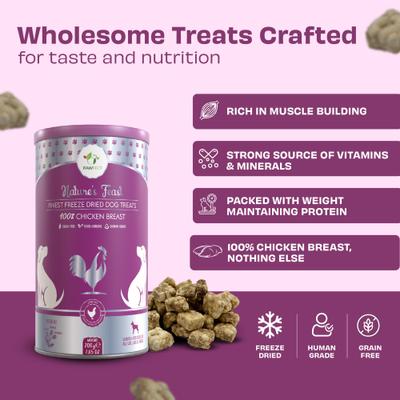 Show full view: Pawfect Nature's Feast Chicken Breast Grain-Free All Natural Freeze-Dried Dog Training Treat, 7.05-oz canister slide 5 of 9
