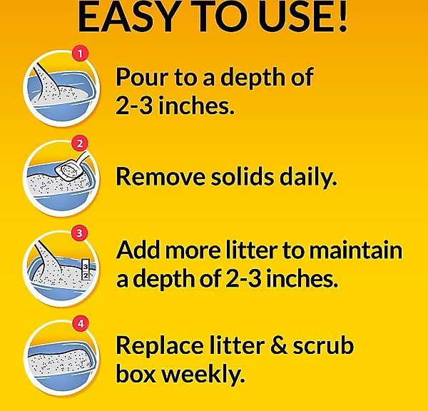 Tidy Cats 24/7 Performance Scented Non-Clumping Cat Litter