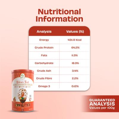 Show full view: Pawfect Nature's Feast Chicken with Tropical Fruits & Vegetables Grain-Free All Natural Freeze-Dried Dog Training Treat, 5.29-oz canister slide 6 of 9