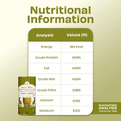 Show full view: Pawfect All Natural Grain-free Yogurt with Pineapple Prebiotic Probiotic Freeze-dried Dog Treat, 1.34-oz canister slide 6 of 10